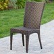 Christopher Knight Home Brooke Circular Outdoor Cast and Wicker 5-piece Set