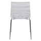 Astor Polycarbonate Modern Transparent Clear Dining Chair (Set of 2)