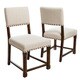 Christopher Knight Home Mayfield Fabric Dining Chair (Set of 2)