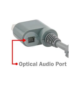 Premium VGA Cable for Microsoft Xbox 360