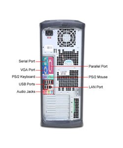 Dell 2.8 Ghz Pentium 4 XPP Tower Computer (Refurbished)