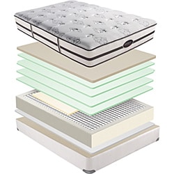 Beautyrest Classic Meyers Extra Firm Full-size Mattress Set