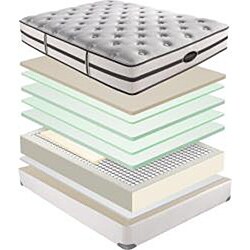 Beautyrest Classic Porter Plush Firm Cal King-size Mattress Set