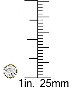 Disc per Diamond Stud Analysis