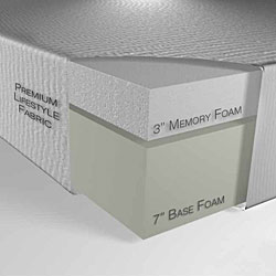 Comfort Dreams Outlast 10-inch Cal King-size Memory Foam Mattress