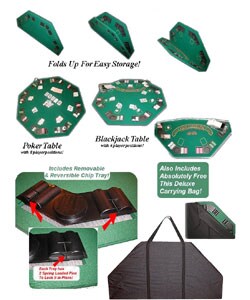 Poker & Blackjack High Grade Table Top with Case