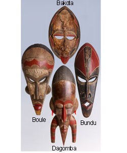 African Mask Symbols