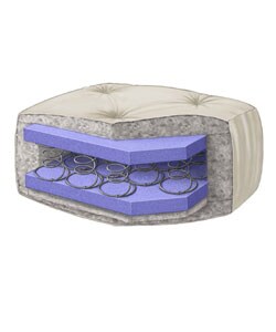 Loft Pocketed 9-inch Coil Futon Mattress