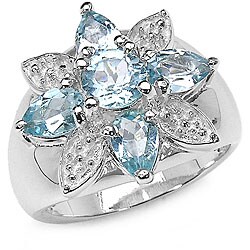 Malaika Sterling Silver and Blue Topaz Ring