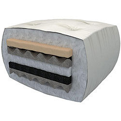 Evolution 3 Full-size Microfiber Futon Mattress