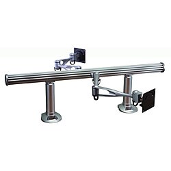 Cotytech HDM-D1A2 Back to Back Extra-long Horizontal Dual Monitor Desk Mount