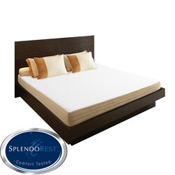SplendoRest Isotonic 8-inch Full-size Memory Foam Mattress-in-a-Box