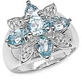 Sterling Silver and Blue Topaz Ring