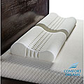Free supportive guideline for snore Chin Strap Personal Anti-snore Contour Pillows (Set of 2)