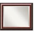 Helpful blog reviews on mahogany Danish Style Cambridge Mahogany Wall Mirror