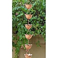 Lotus Copper Rain Chain