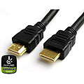 Fuji Labs 3-foot Premium Hi-Speed HDMI Cables (Set of 2)