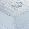 Beautyrest Waterproof Twin Mattress Top (Pack of 3)