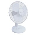 Great information on Continental Ccd Jukebox Continental 12-inch Desk Fan