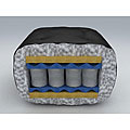 WWF Elite Spring Full Size Futon Mattress with Microfiber Cover
