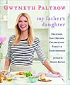 My Father`s Daughter (Hardcover)