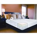 Comfort Memories 12-inch Twin-size Memory Foam and Spring Mattress