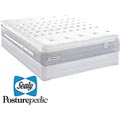 Sealy Posturepedic Pointborough Plush Euro Pillowtop California King-size ...