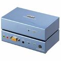 CE300 Audio KVM Console/Extender