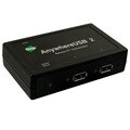 Digi AnywhereUSB 2-port USB Hub