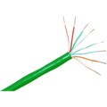 Cat.5e UTP Cable