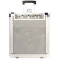 Ion Audio BLOCK ROCKER 2.0 Speaker System - 15 W RMS