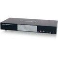 Iogear KVM Switch