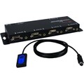 QVS Video Switch