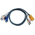 KVM Cable with Audio
