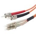 Fiber Optic Cable