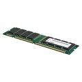 2GB DDR2 SDRAM Memory Module