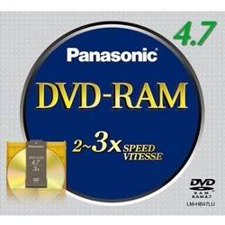 Panasonic 3x DVD-RAM Media