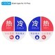 Hot Cold Water Label Pairs Acrylic Round Sign Stickers Red Blue