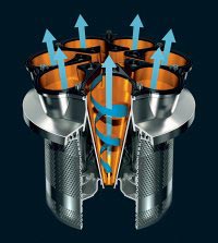 dyson radial root cyclone