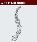 Gifts in Necklaces