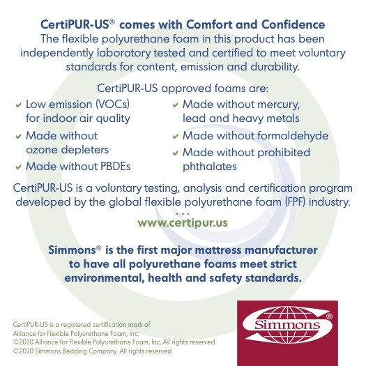 CertiPUR-US® Certified Foam