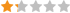 Overall Rating