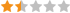 Overall Rating