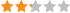 Overall Rating