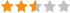 Overall Rating