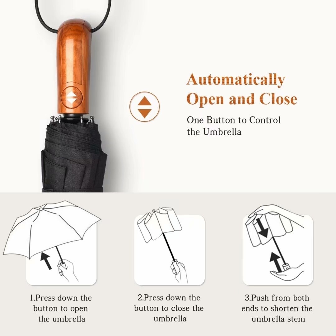 Rain-Umbrellas-Travel-Umbrellas-Auto-Open-Close-for-One-Hand-Operation-L-a5f29c78-dac6-46c4-8165-b747673839c2.jpg