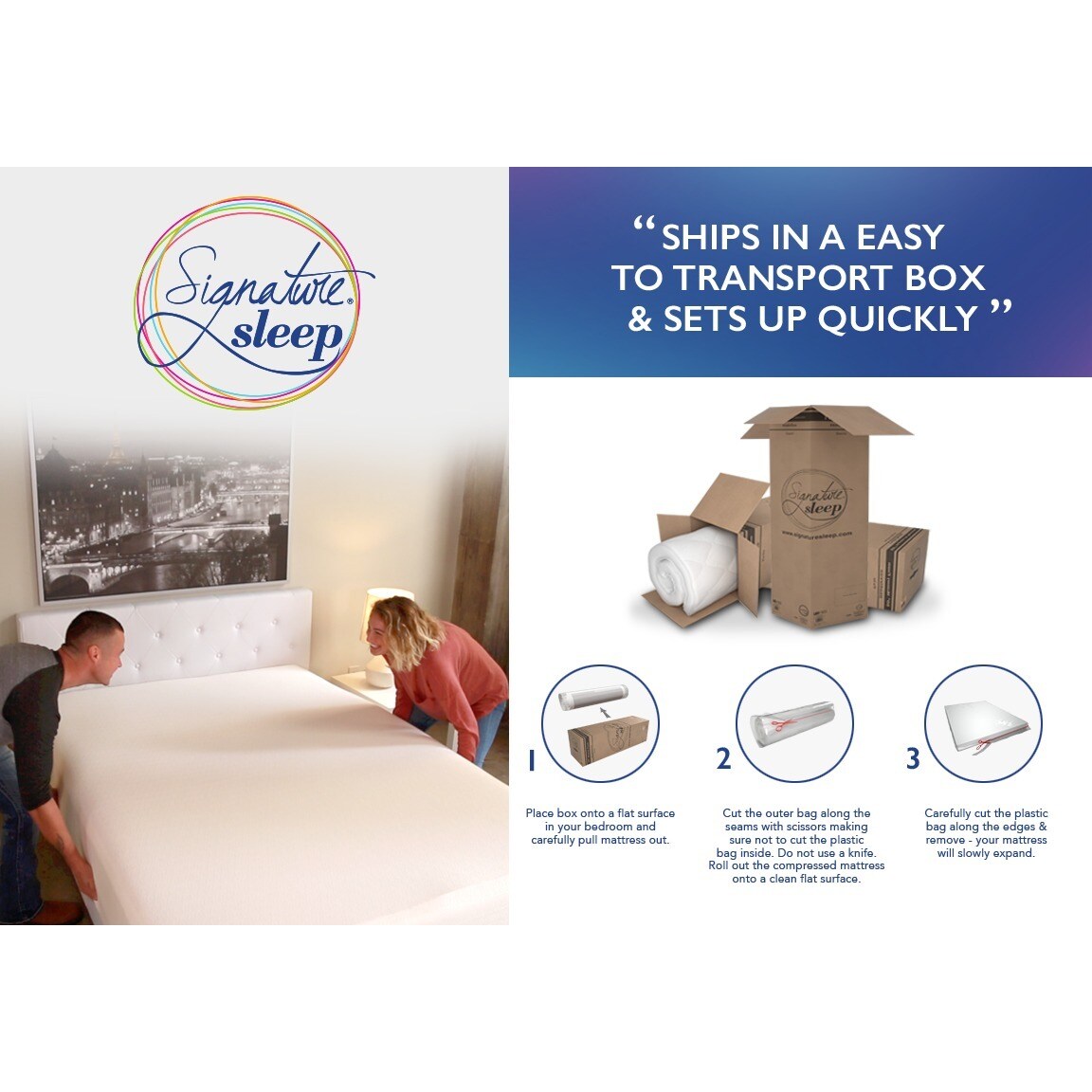Signature Sleep Elite 14 Inch Independently Encased Coil Gel Signature Sleep Elite 14 Inch Independently Encased Coil Gel Memory Queen Foam Mattress With Certipur Us Certified Free Shipping Today