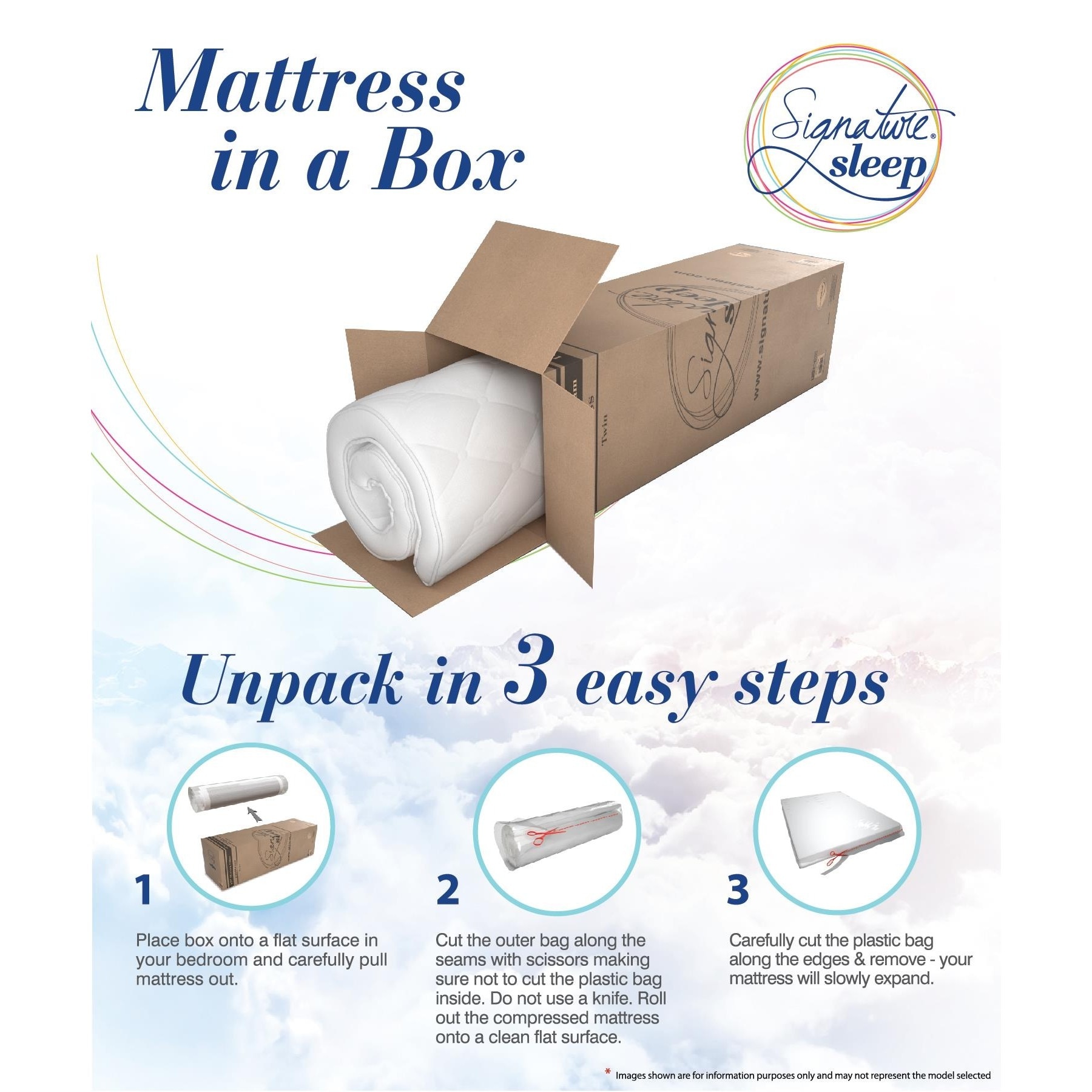 Signature Sleep Haven 7 Zone Inch Queen Luxury Mattress With Signature Sleep Haven 7 Zone Inch Queen Luxury Mattress With Certipur Us Certified Foam On Free Shipping Today 12707113