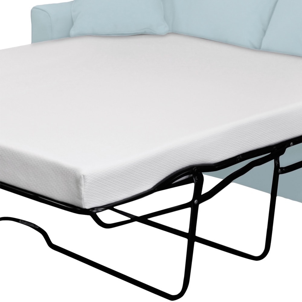 How to Choose a Sofa Replacement Mattress recommend How to Choose a Sofa Replacement Mattress forecast