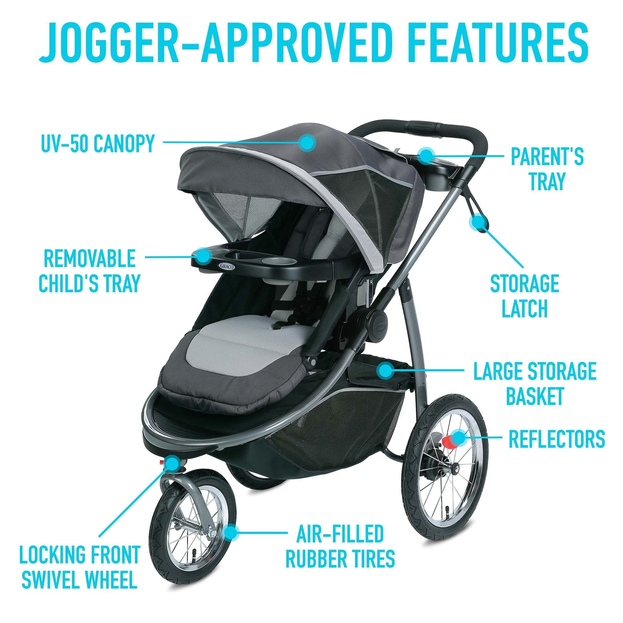 graco jogger travel system canada